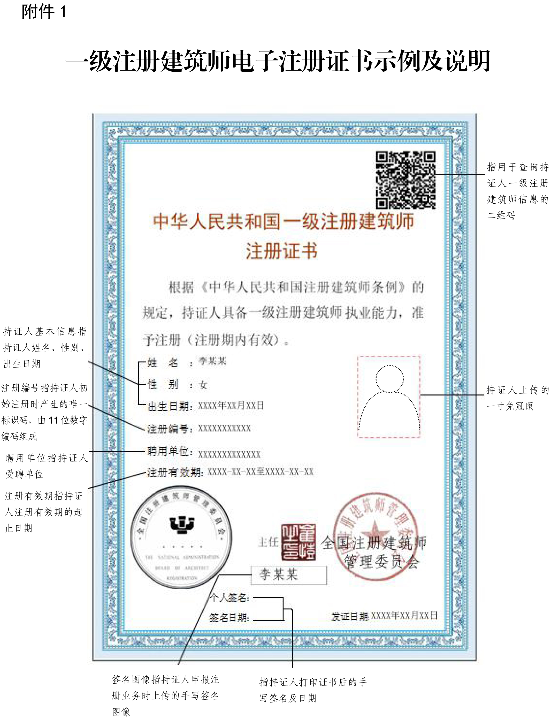 附件1一级注册建筑师电子注册证书示例及说明.jpg